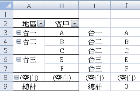Excel填滿色彩公式：儲存格顏色自動化的1組密技