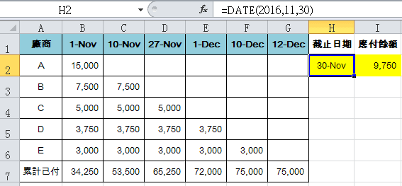 Excel Hlookup用法：1組很適合整理應付帳款的公式