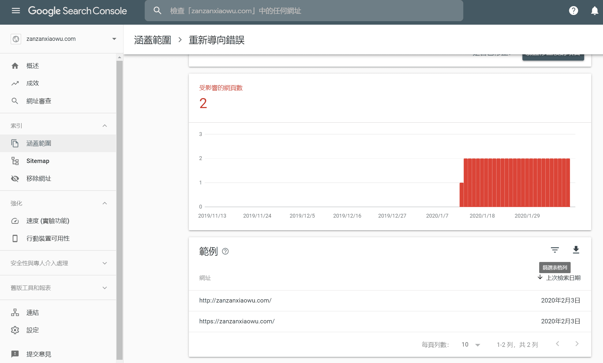 WordPress網站架設於控制台設定選單，輕鬆打造網頁設計必不可少的導覽列