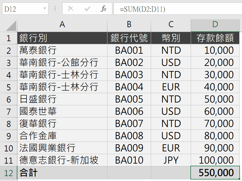 Excel幣別公式：學會匯率自動換算的3種名稱用法