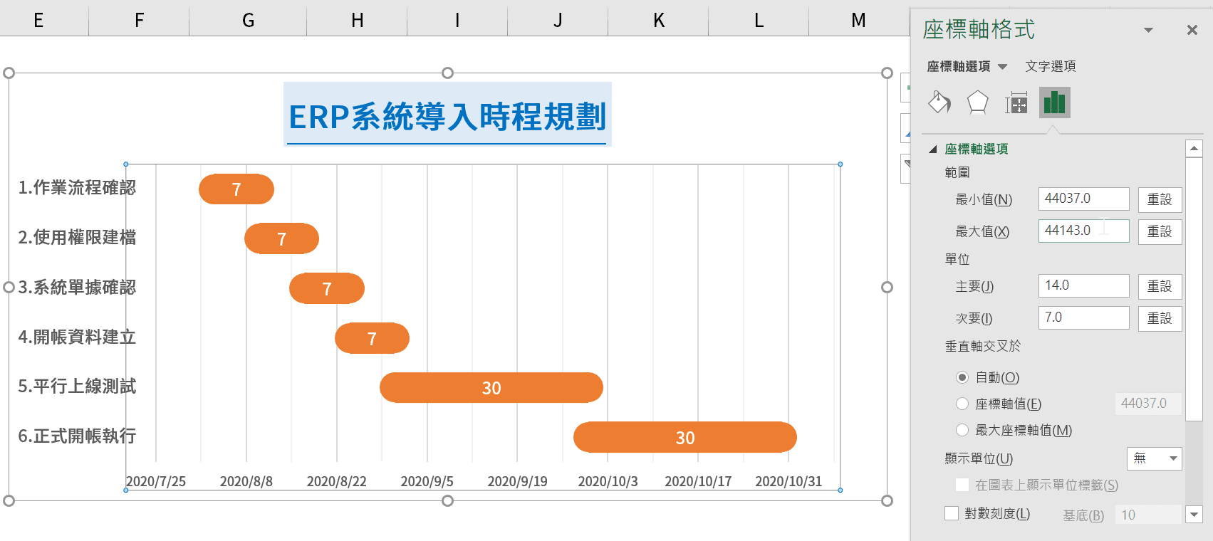 Excel誤差線設定：1個讓長條甘特圖更好看的工具