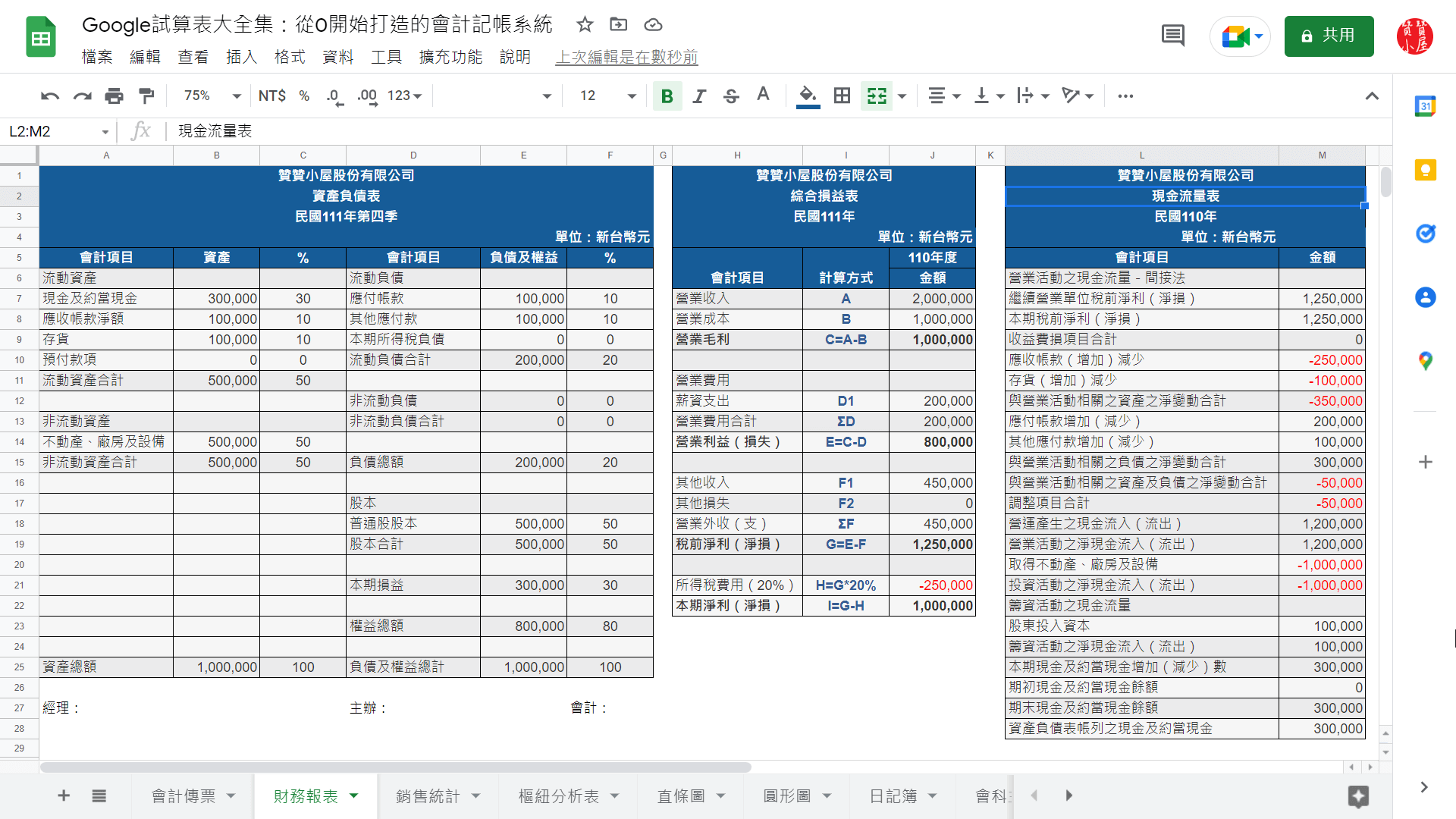 學程式學會計，學財務報表