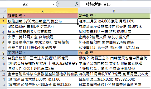 Excel擷取網頁資料：製作1個網站新聞收集中心