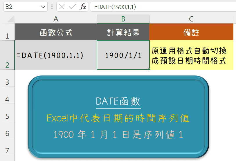 Excel日期公式：一定要學會使用的4個時間函數