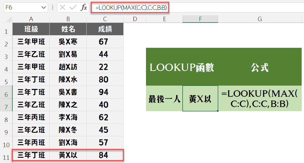 Excel最大值：Max與Large這2個函數查找用法