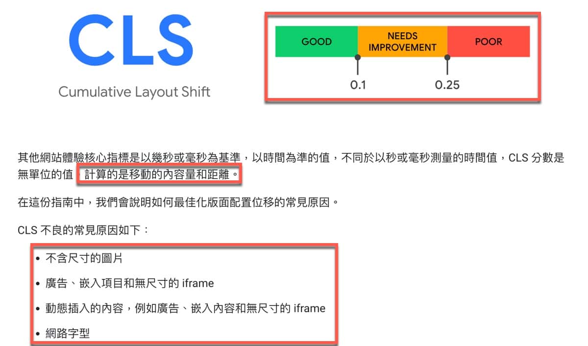CLS問題：1個改善範例學會Layout Shift的意思