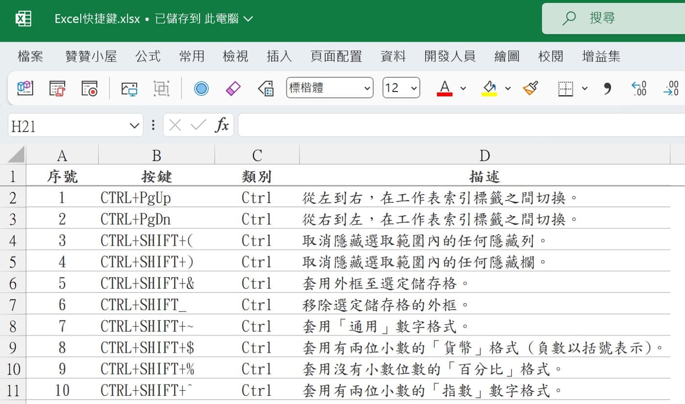 Excel快捷鍵大全集：163個完整清單一次下載使用