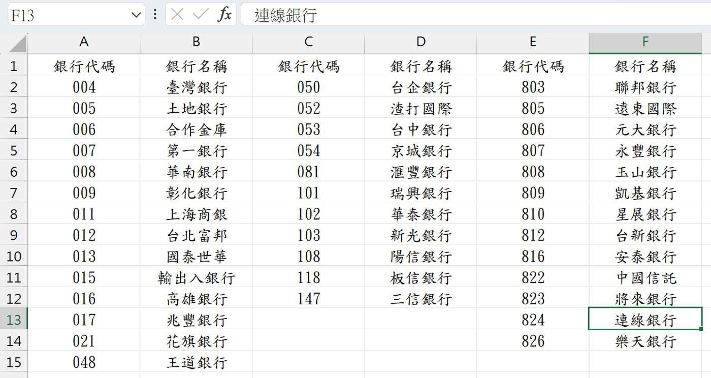 銀行代碼清單