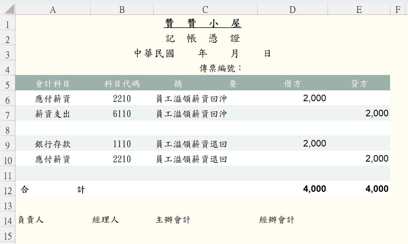 會計傳票範例：員工溢領薪資