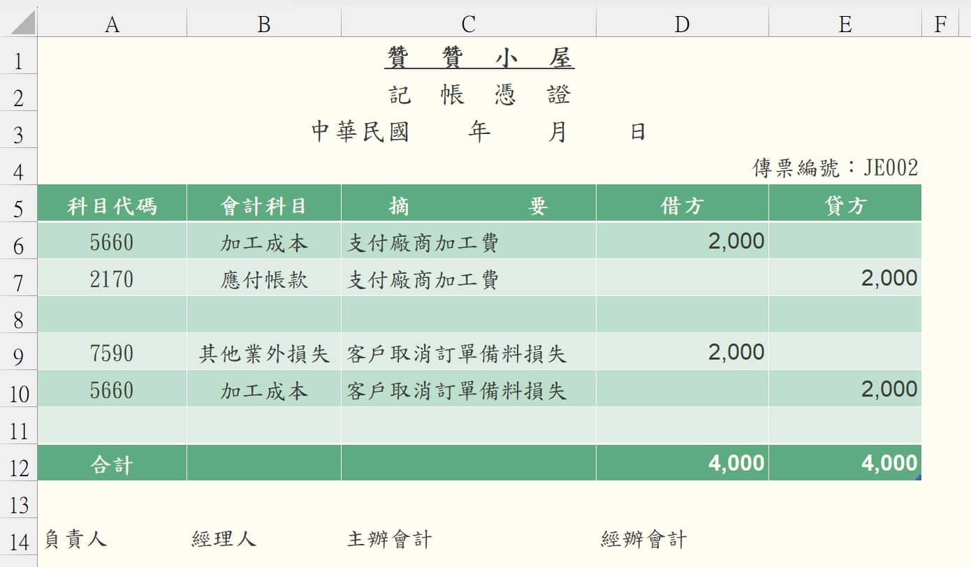 會計傳票範例：加工費轉業外支出