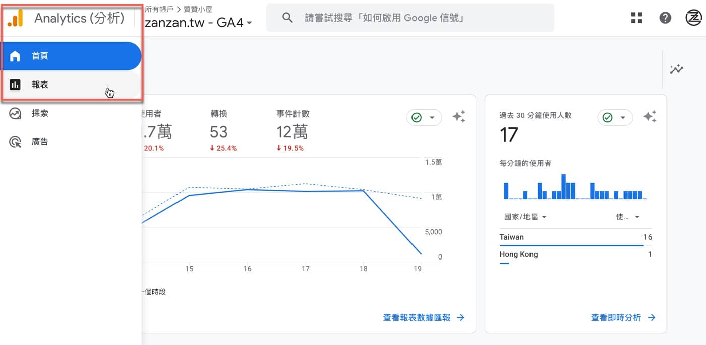 一、Google Analytics